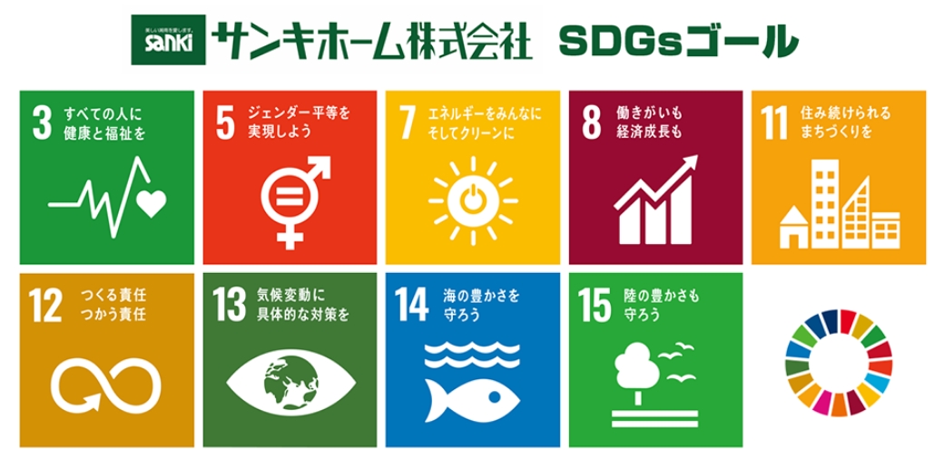 SDGs